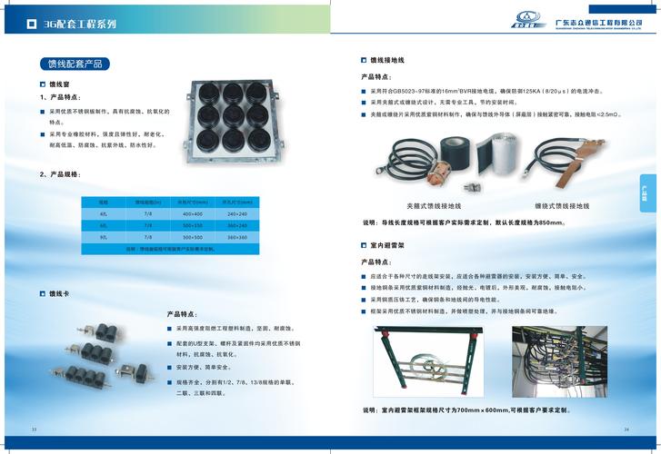 广东志众通信工程有限公司