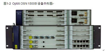 华为 SDH光通信设备OSN 1500 155M SDH光传输设备专线